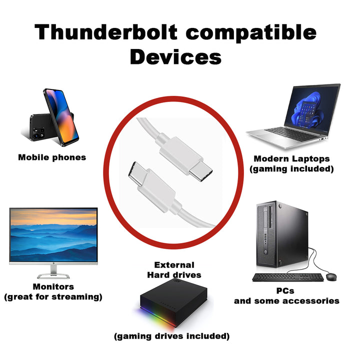 Product Spotlight: 4XEM 40Gbps 6ft Thunderbolt 4 USB-C Cable