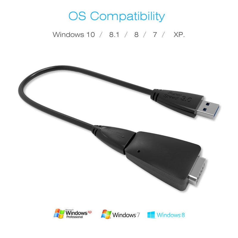 Load image into Gallery viewer, 4XEM SuperSpeed USB 3.0 To VGA External Video Card Multi Monitor Adapter