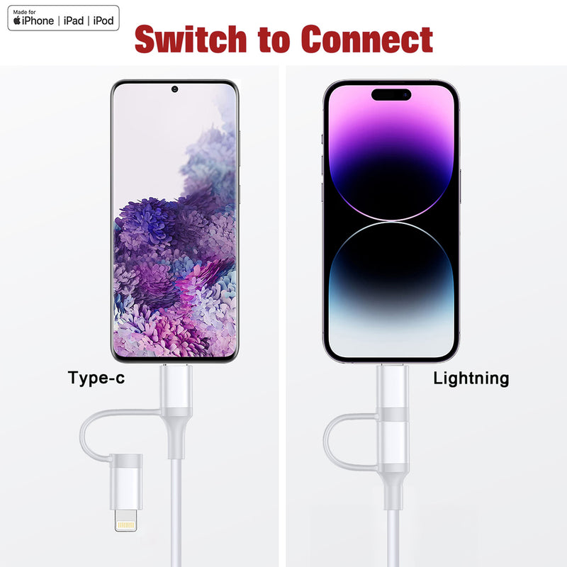 Load image into Gallery viewer, 4XEM 20W 3FT 2-in-1 USB-C with Lightning Adapter Charging Kit