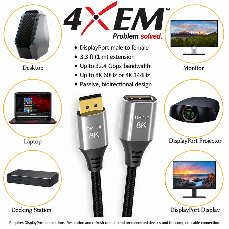 Load image into Gallery viewer, 4XEM 3 ft (1 m) DisplayPort male-to-female extension cable with 32.4 Gbps bandwidth, 8K 60Hz and 4K 144Hz support