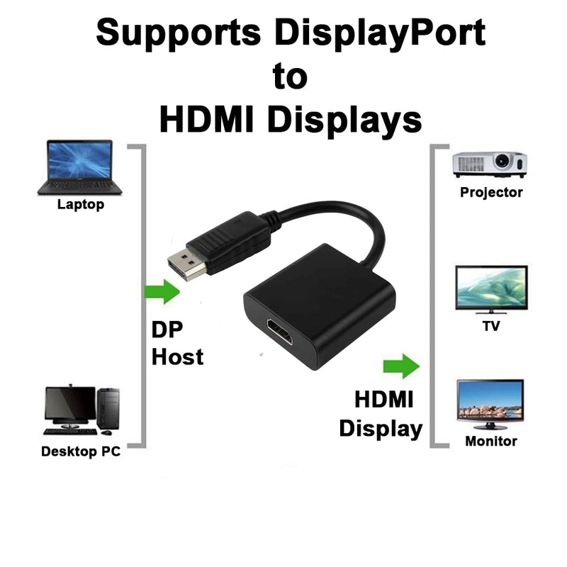 Load image into Gallery viewer, 4XEM 8 Inch DisplayPort Male To HDMI Female Adapter