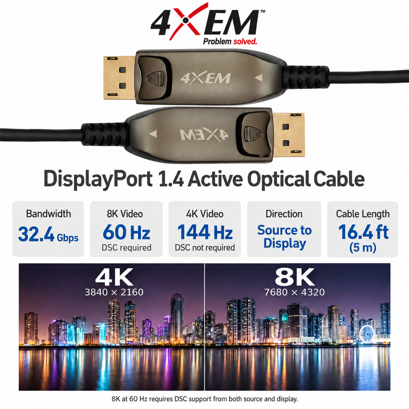 Load image into Gallery viewer, 4XEM 16.4ft (5m) DisplayPort 1.4 active optical cable showing 32.4Gbps bandwidth, 8K60Hz with DSC, and 4K144Hz without DSC.