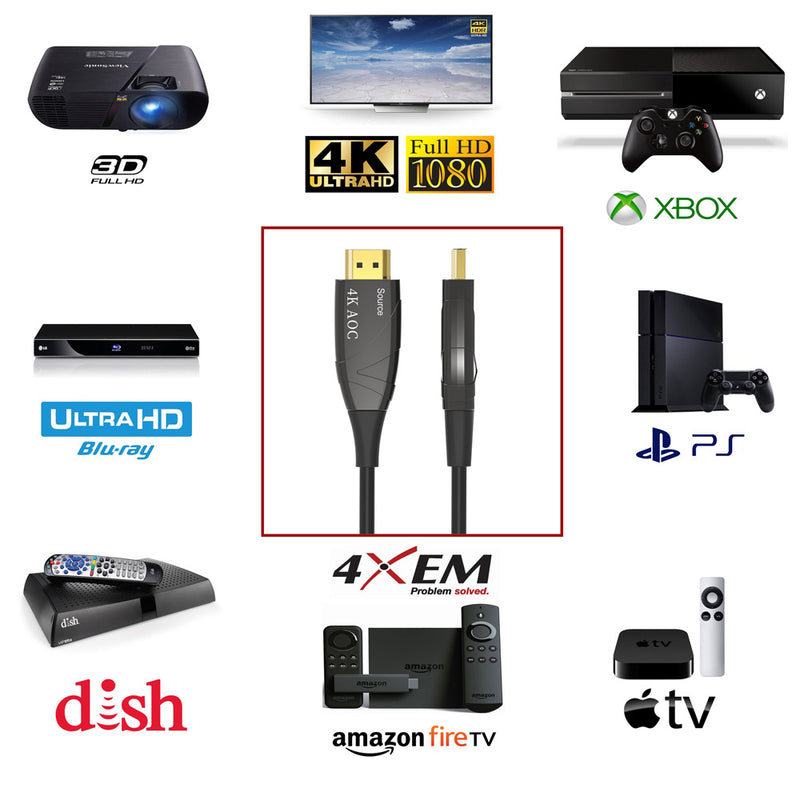 Load image into Gallery viewer, 4XEM 35M 115FT HIGH SPEED ACTIVE OPTICAL FIBER HDMI 2.0 CABLE-4K@60HZ 4096 X 2160