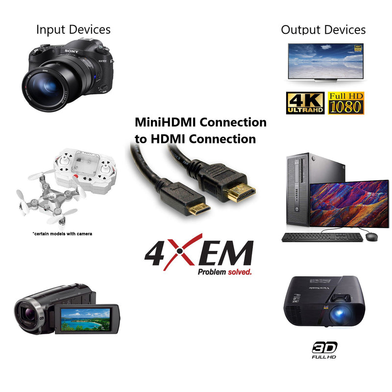 Load image into Gallery viewer, 4XEM 10FT Mini HDMI To HDMI M/M Adapter Cable