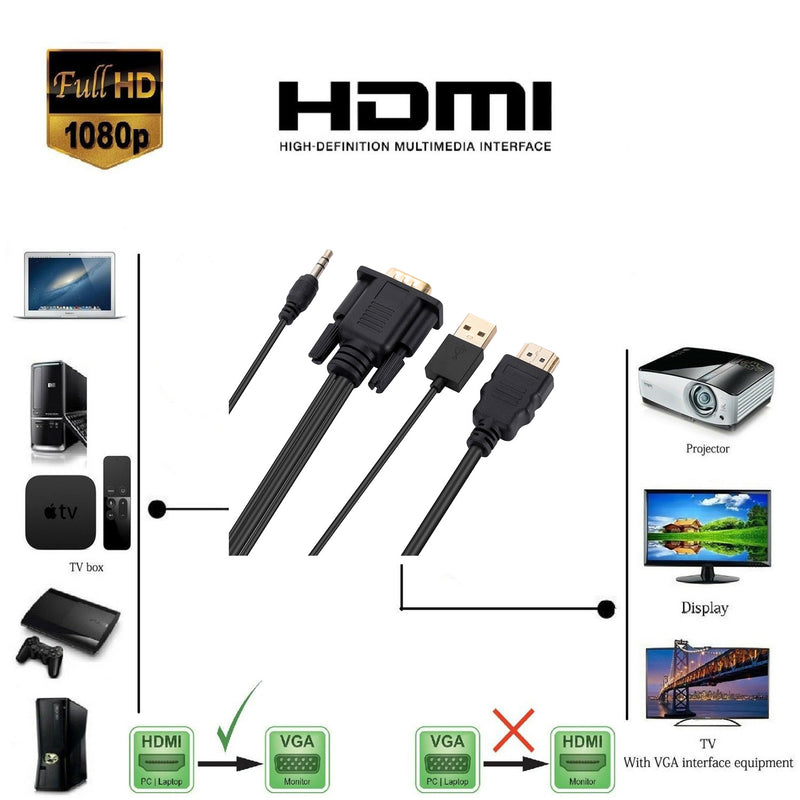 Load image into Gallery viewer, 4XEM HDMI to VGA Adapter Cable With 3.5mm Audio Cable- 6FT Black