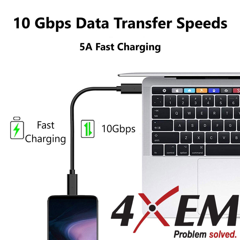 Load image into Gallery viewer, 4XEM 65W 10FT USB-C to USB-C Laptop Triple Display Dual USB GaN Charging Kit
