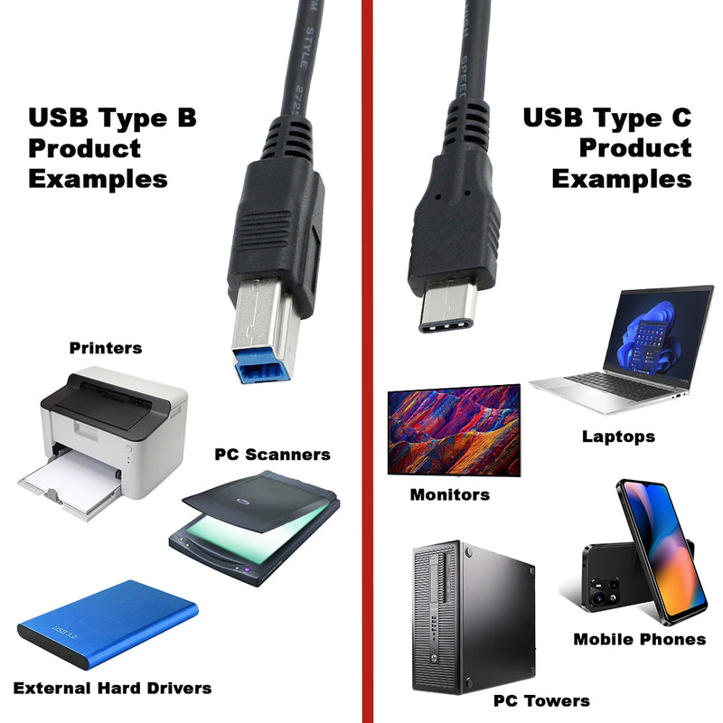 Load image into Gallery viewer, 4XEM 3FT USB-C to USB 3.0 Type B Cable