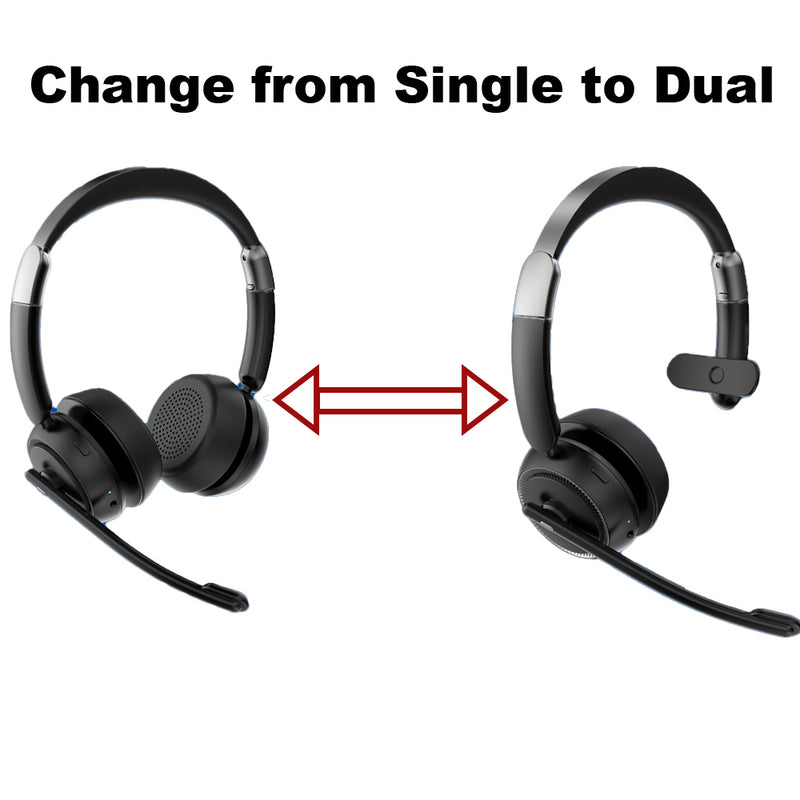 Load image into Gallery viewer, 4XEM Bluetooth Wireless Office Interchangeable Single and Dual Speaker Headset