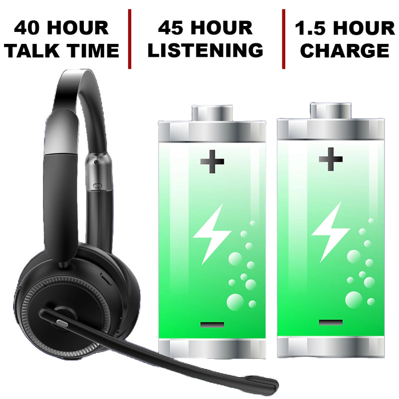 Load image into Gallery viewer, 4XEM Bluetooth Wireless Office Interchangeable Single and Dual Speaker Headset