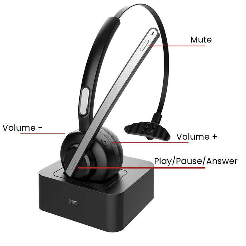 Load image into Gallery viewer, 4XEM Bluetooth Wireless Office Headset with Charging Base