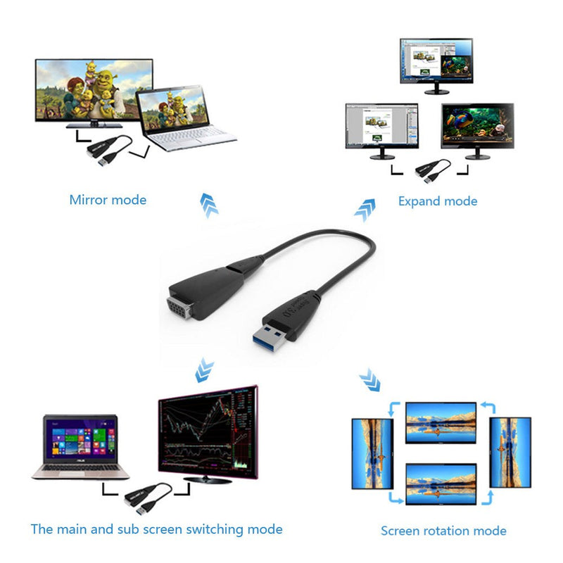 Load image into Gallery viewer, 4XEM SuperSpeed USB 3.0 To VGA External Video Card Multi Monitor Adapter