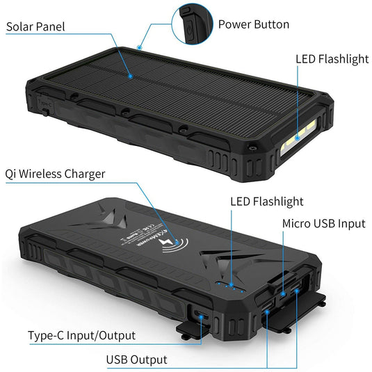 4XEM 30,000 mAh Mobile Solar Power Bank and Charger