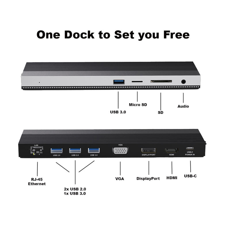 Load image into Gallery viewer, 4XEM USB-C Triple Display 4K Docking Station with Power Delivery