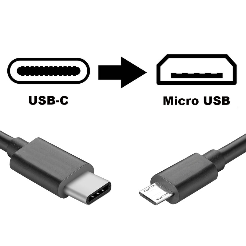 Load image into Gallery viewer, An image highlighting the different design of a USB-C connector and Micro USB connector