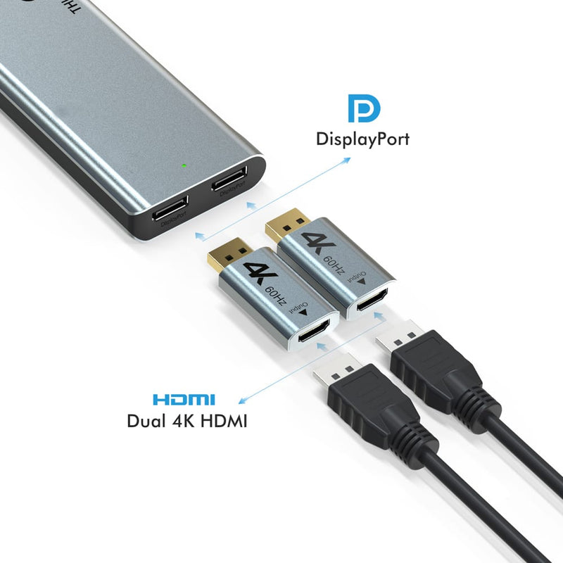 Load image into Gallery viewer, 4XEM Thunderbolt 3 Dual 4K DisplayPort Mini Docking Station