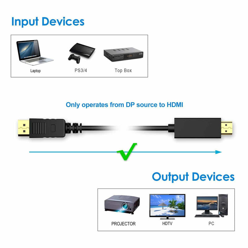 Load image into Gallery viewer, 4XEM 4K Displayport to HDMI Cable 6ft