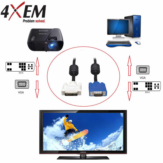 4XEM DVI-A To VGA Adapter Cable - 15 Feet