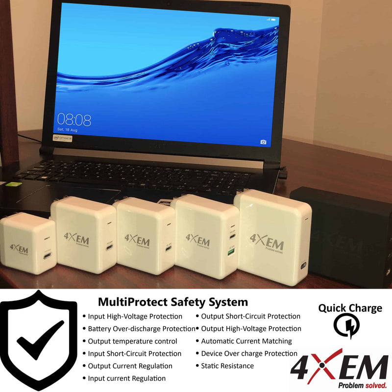 Load image into Gallery viewer, 4XEM Triple Port 75W USB-C PLUS DUAL USB A WALL CHARGER