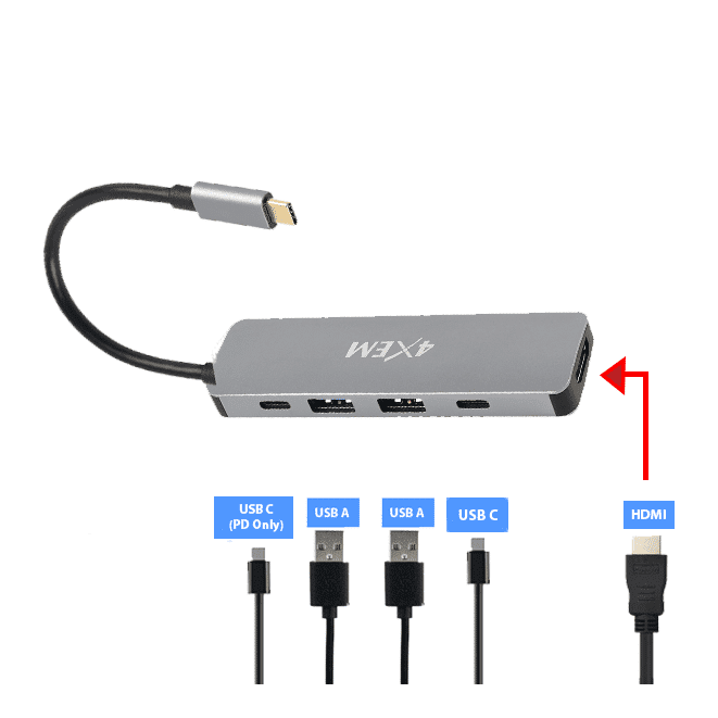 Load image into Gallery viewer, An image of the USB-C showing the different cables that are compatible with this device. USB Type A and USB Type C as well as an HDMI cable. One USB type C cable would be used for Power delivery only.