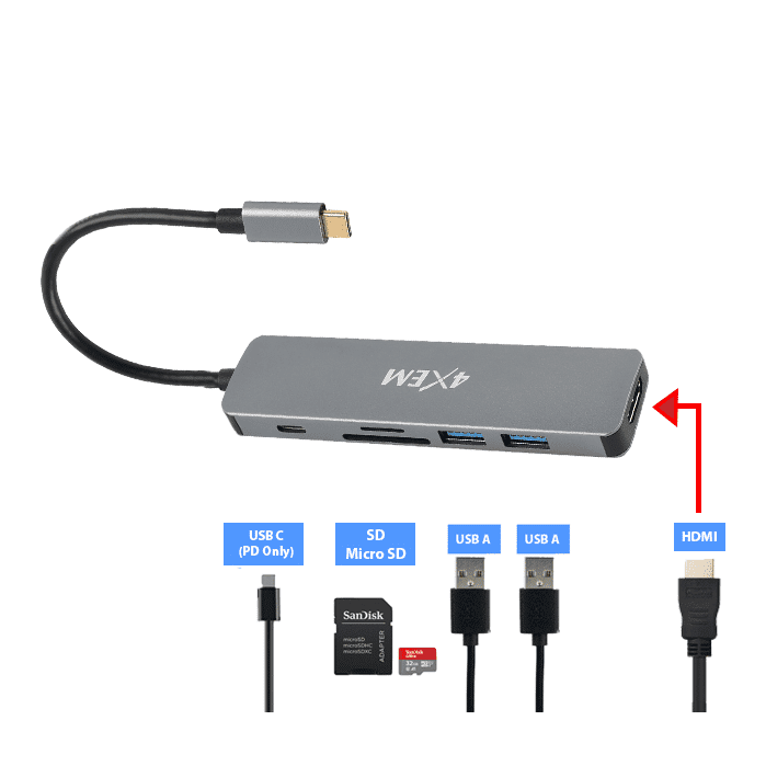 Load image into Gallery viewer, 4XEM 6-in 1-out Type-C to HDMI/USB 3.0/SD and USB-C adapter with Power Delivery