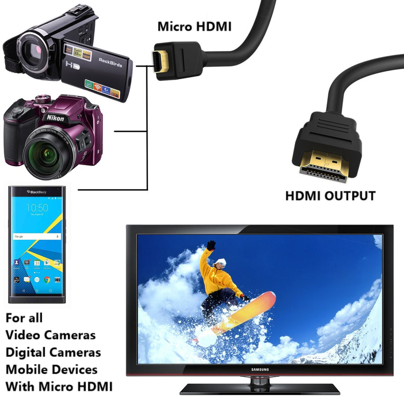 Load image into Gallery viewer, 4XEM 10FT Micro HDMI To HDMI Adapter Cable