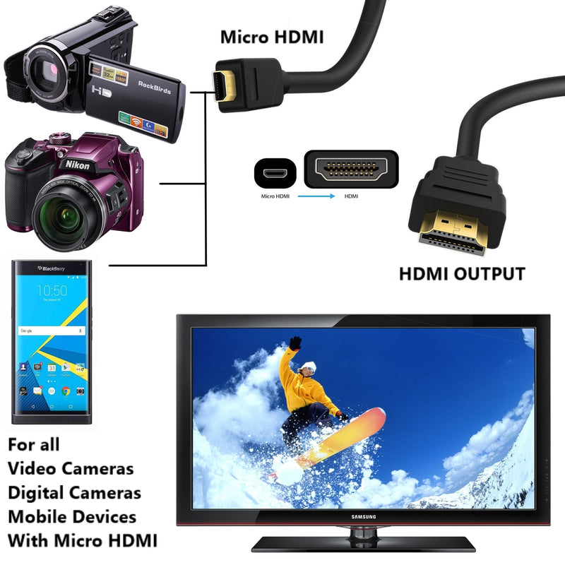 Load image into Gallery viewer, 4XEM 3FT Micro HDMI To HDMI Adapter Cable