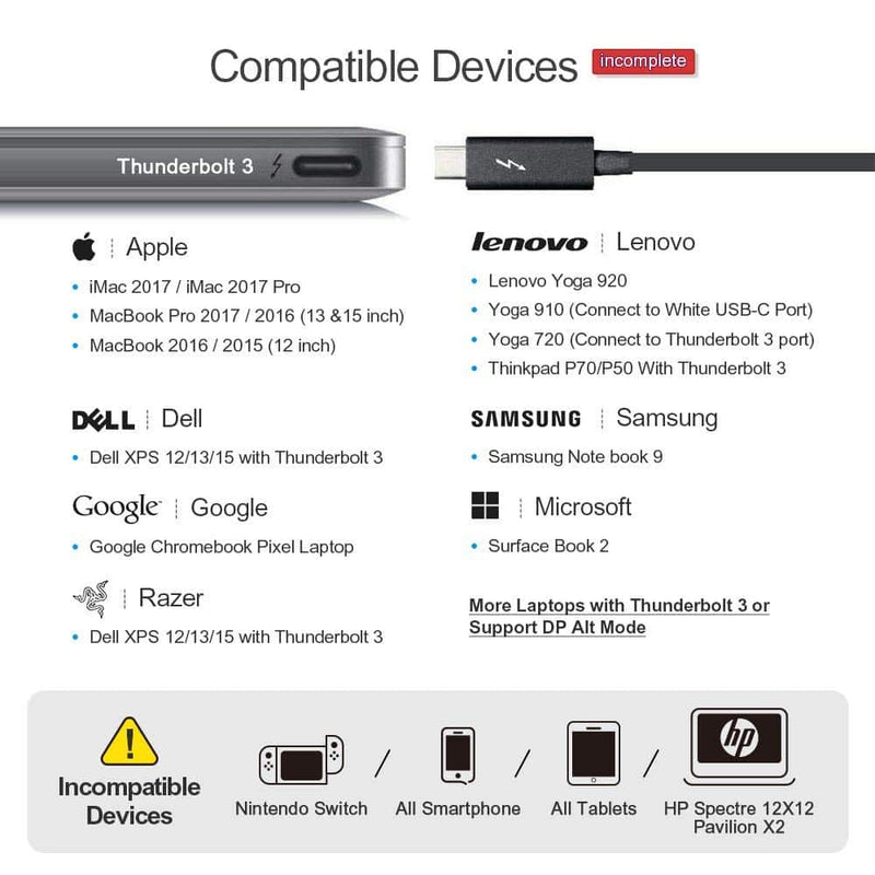 Load image into Gallery viewer, 4XEM 3 in 1 USB C to HDMI, DVI and VGA Adapter.