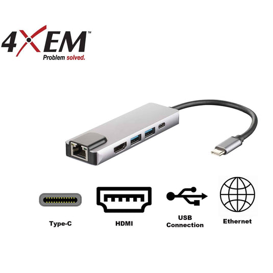 Image showcasing the logos of the functions this hub offers. USB Type-C, HDMI, USB connection and Ethernet connection