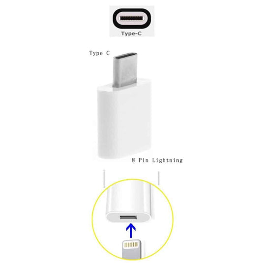 4XEM USB-C Male to 8-Pin Female Adapter showcaing USB type c connector and 8 pin lightning port