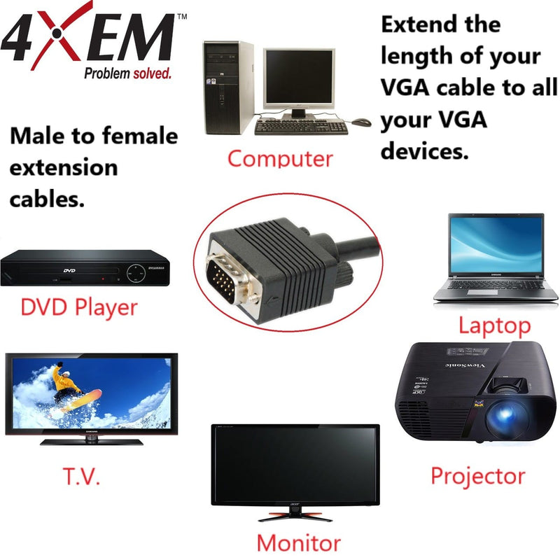 Load image into Gallery viewer, 4XEM 100FT High Resolution Coax M/F VGA Extension Cable