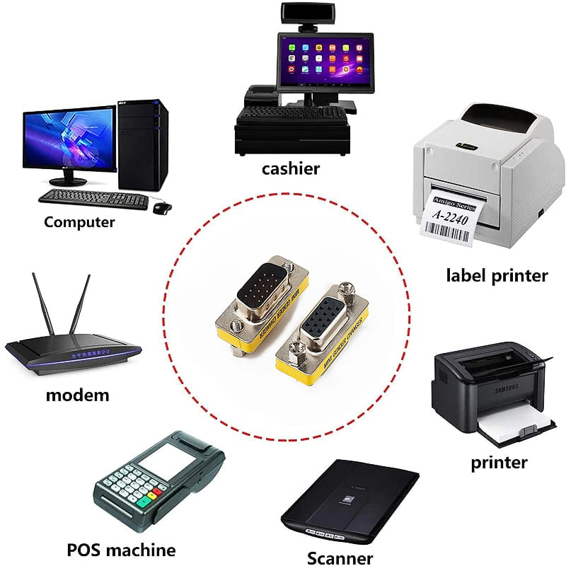 Load image into Gallery viewer, 4XEM VGA HD15 Male To Female Adapter