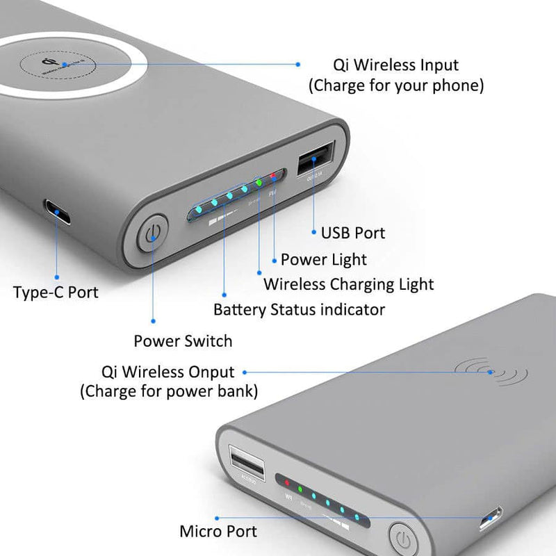 Load image into Gallery viewer, 4XEM Fast Wireless Charging Power Banks with a 10000mAh Capacity Gray
