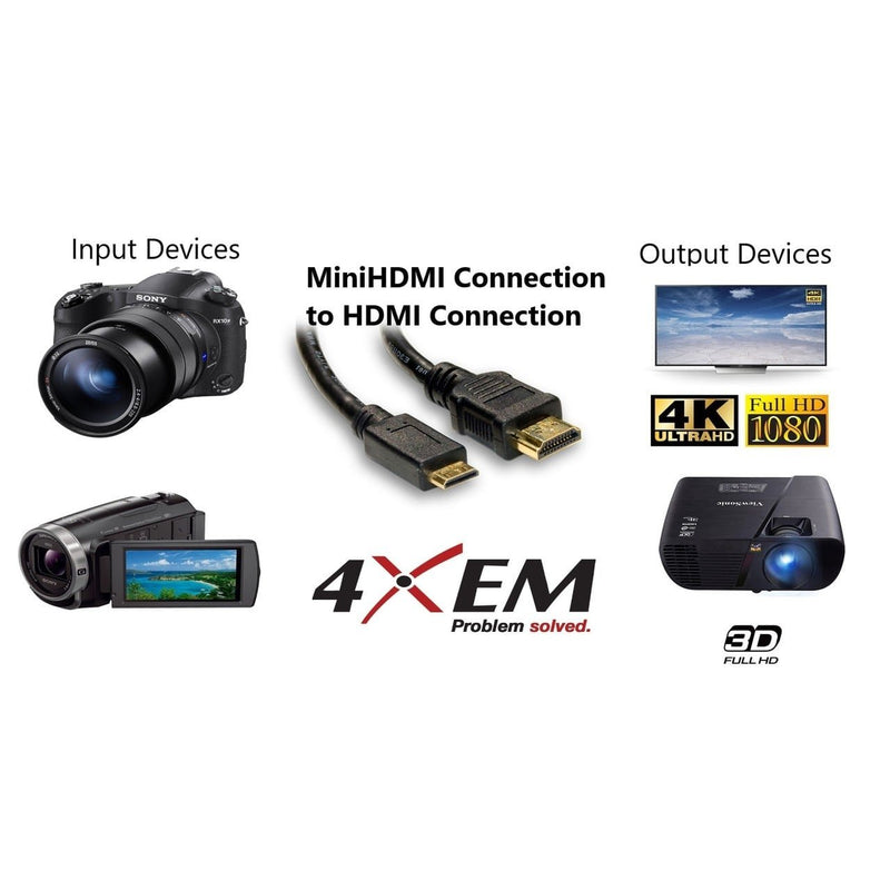 Load image into Gallery viewer, 4XEM 3FT Mini HDMI To HDMI M/M Adapter Cable