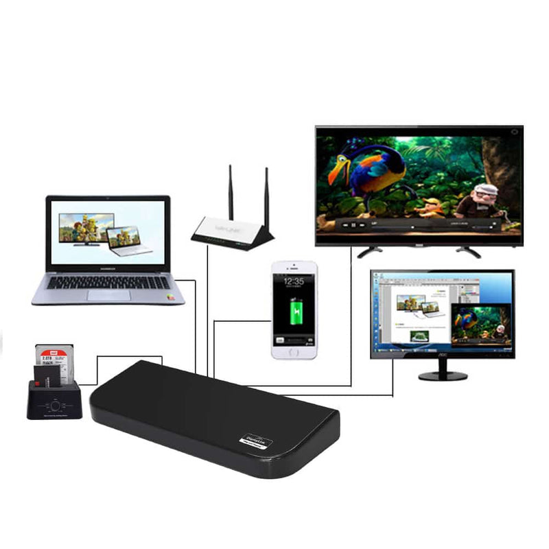 Load image into Gallery viewer, 4XEM USB 3.0 Universal Docking Station with dual monitor displays