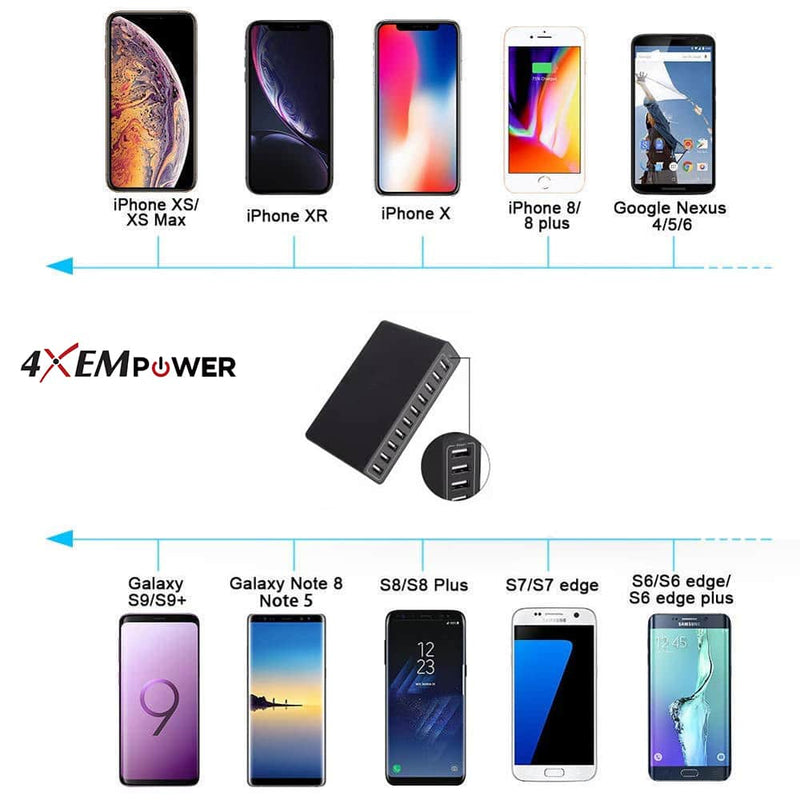 Load image into Gallery viewer, 4XEM 50W 10-Port USB Home Charger