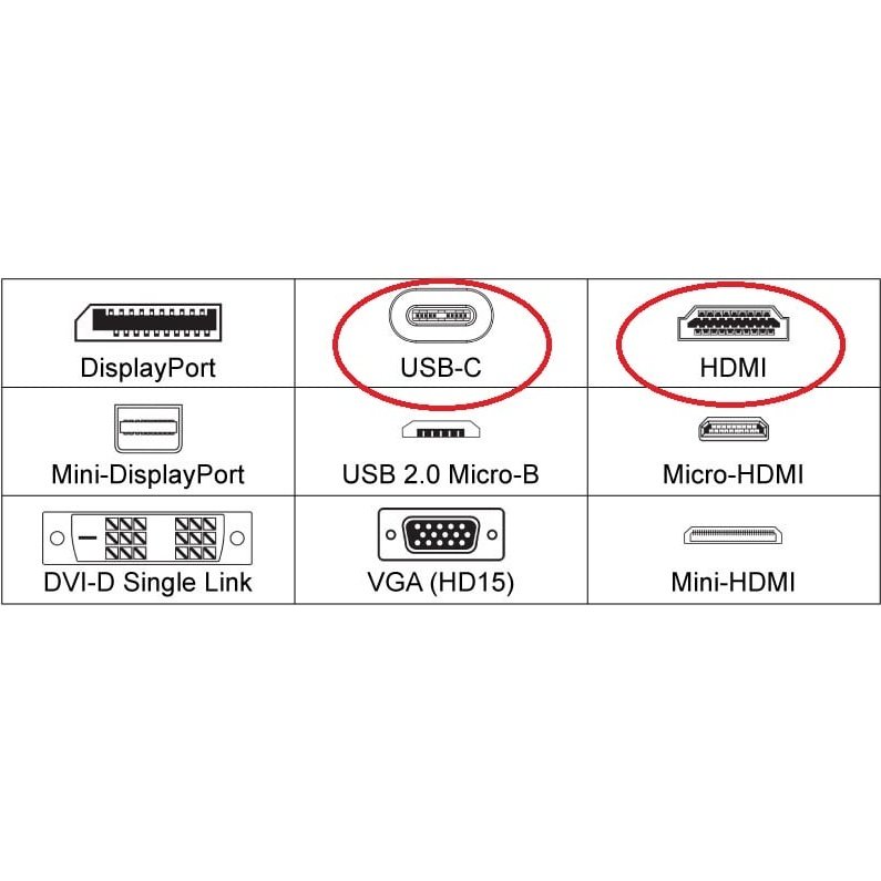 Load image into Gallery viewer, 4XEM USB-C to HDMI Cable - 6FT White