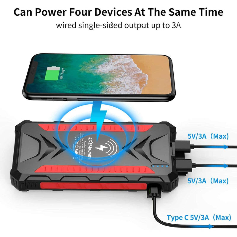 Load image into Gallery viewer, 4XEM Mobile Solar Charger Red
