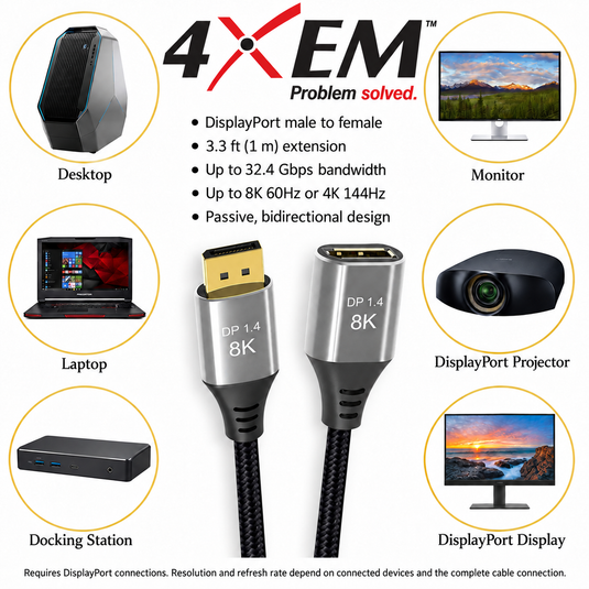 4XEM 3 ft (1 m) DisplayPort male-to-female extension cable with 32.4 Gbps bandwidth, 8K 60Hz and 4K 144Hz support