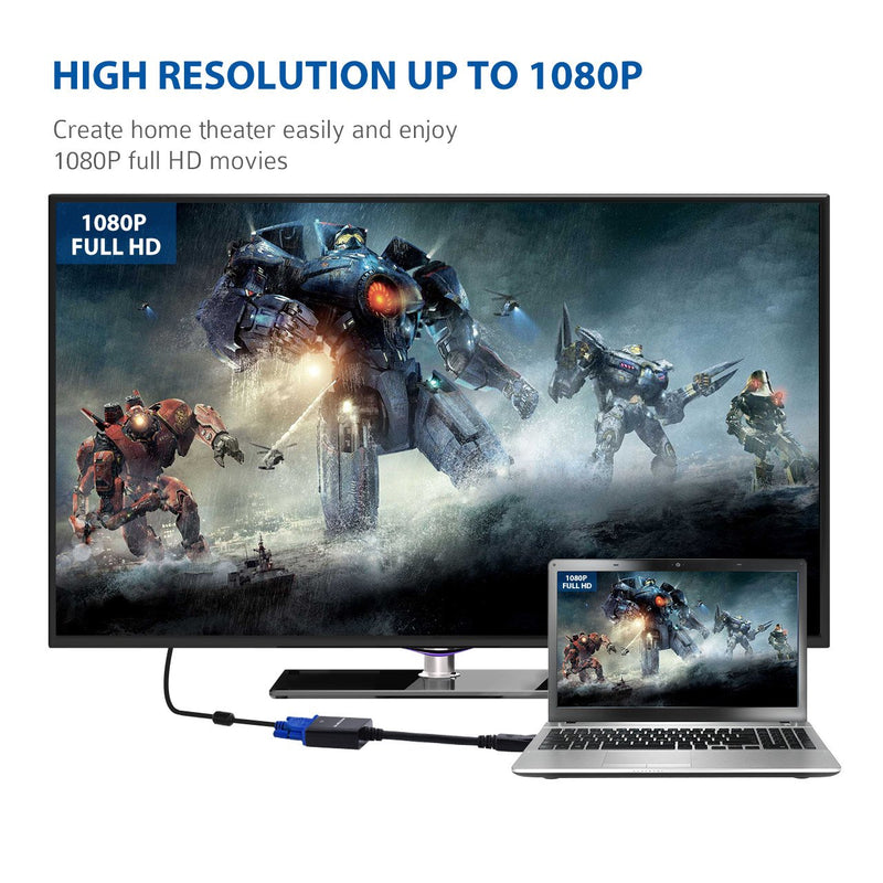 Load image into Gallery viewer, 4XEM 10in DisplayPort To VGA Adapter
