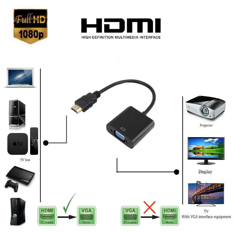 Load image into Gallery viewer, 4XEM HDMI To VGA Adapter - Black
