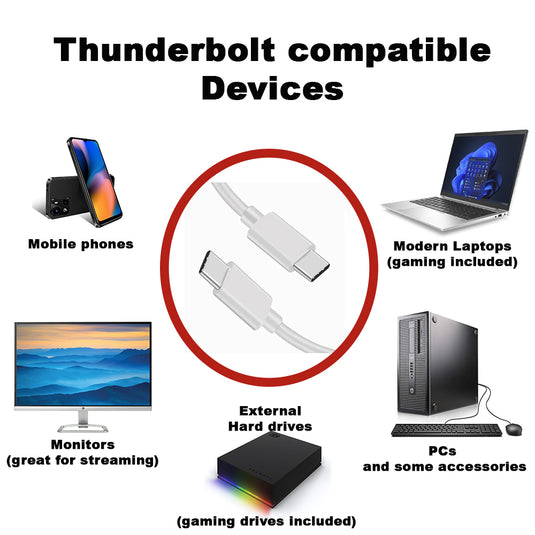 4XEM 40Gbps 1FT Thunderbolt 4 USB-C Cable