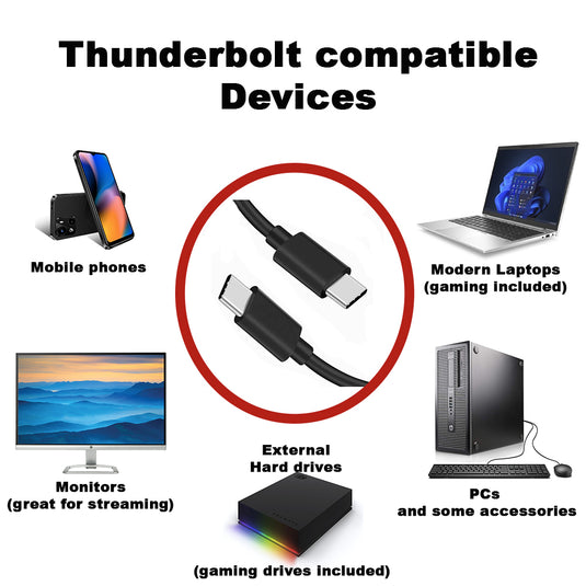 4XEM 40Gbps 3FT Thunderbolt 4 USB-C cable