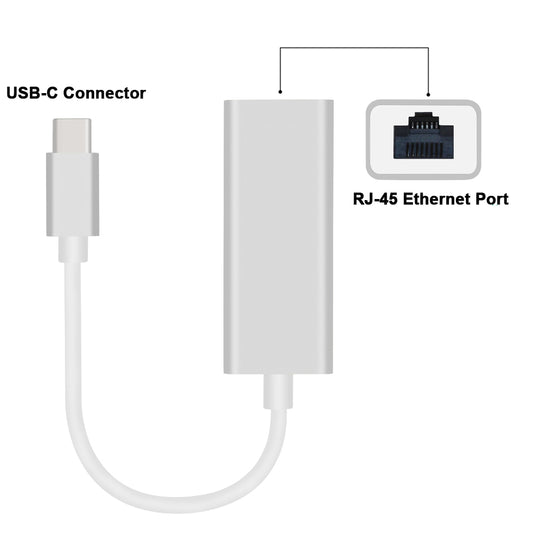 4XEM USB-C to Ethernet Adapter