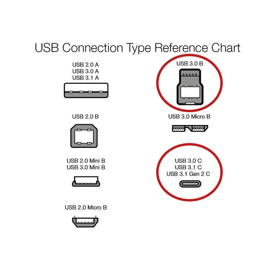 4XEM 3FT USB-C to USB 3.0 Type B Cable