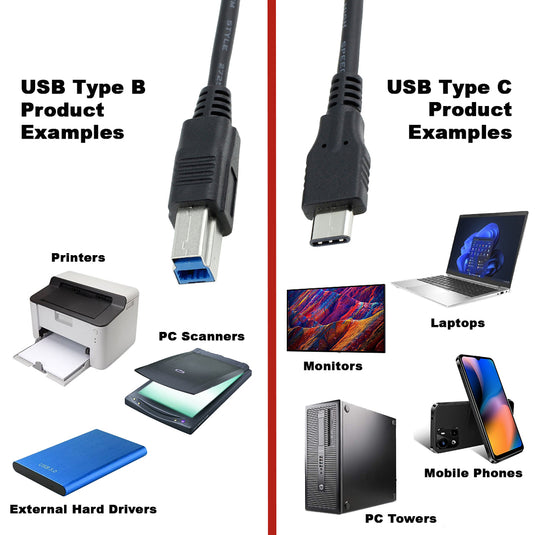 4XEM 3FT USB-C to USB 3.0 Type B Cable