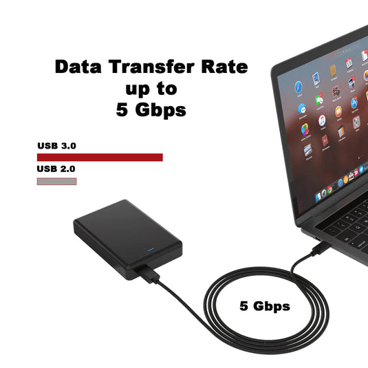 4XEM 3FT USB-C to USB 3.0 Type B Cable