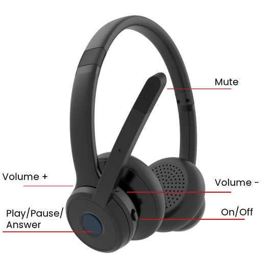 4XEM Wireless Dual Speaker Bluetooth Headset for Work Calls