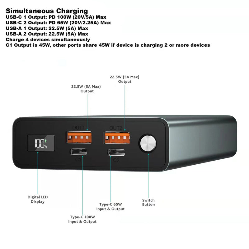 Load image into Gallery viewer, 4XEM 30,000 mAh Power Bank with 100W Power Delivery
