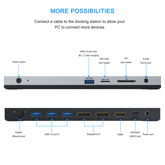 4XEM USB-C Triple Display Docking Station with Power Delivery 2 DP + 1 HDMI