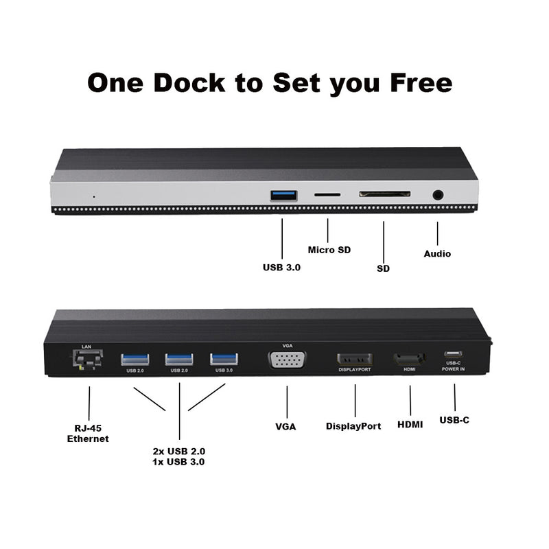 Load image into Gallery viewer, 4XEM USB-C Triple Display 4K Docking Station with Power Delivery

